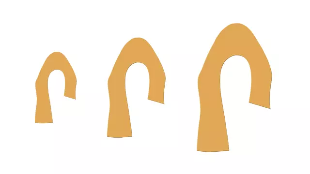 size scaling easier